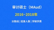  2016--2018年審計碩士（MAud）54所院校復(fù)試分?jǐn)?shù)線、招生錄取人數(shù)、學(xué)費、學(xué)制匯總表
