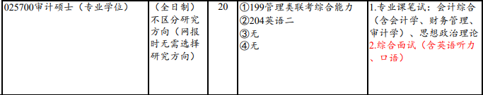 2020MAud復試科目 