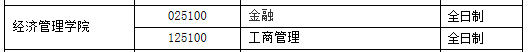 MBA接受調劑的院校 | 長春工業(yè)大學2020年接收MBA調劑的通知