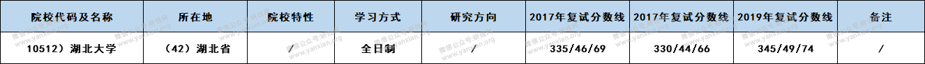 研線網