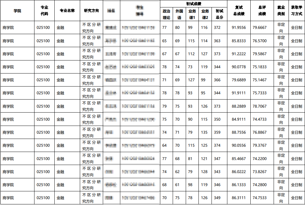 研線網