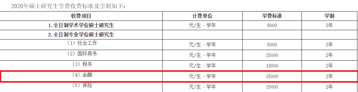 研線網