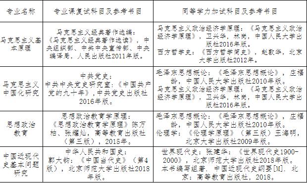 研線網(wǎng)
