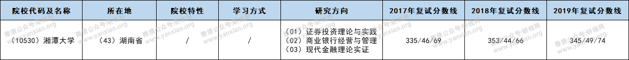 研線網