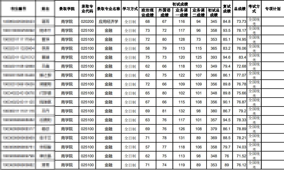 研線網