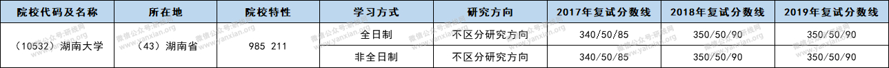研線網