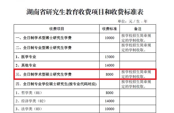 研線網