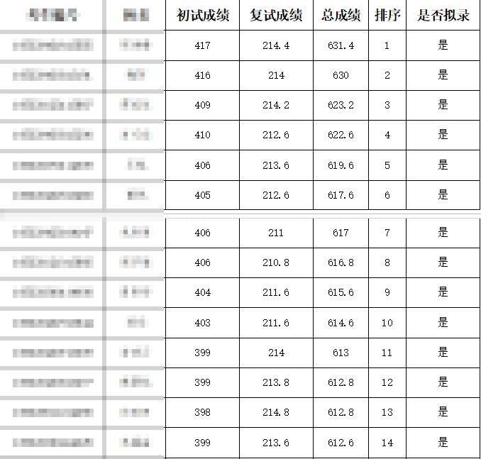 研線網