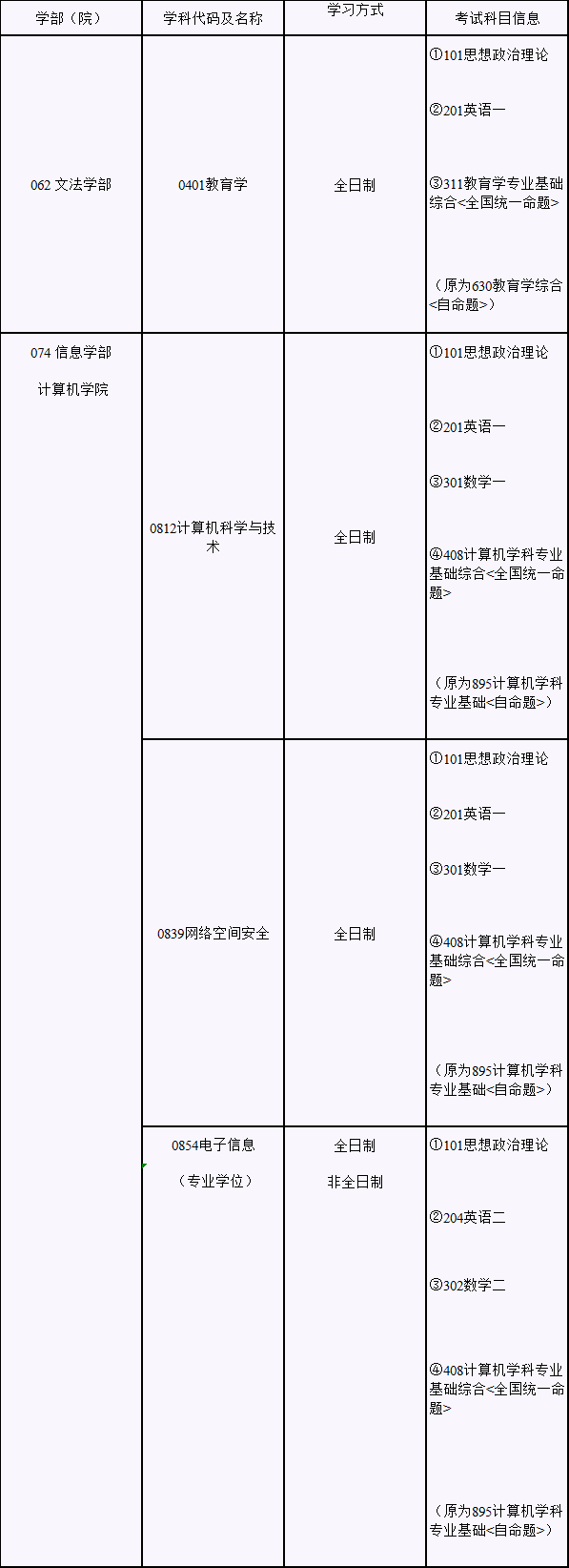 研線網