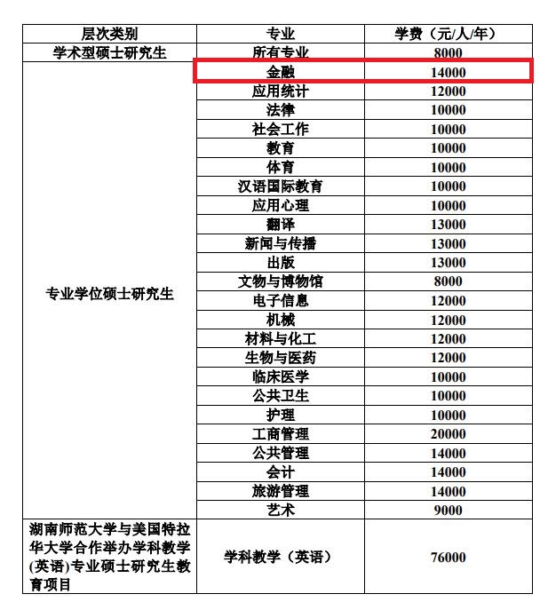 研線網