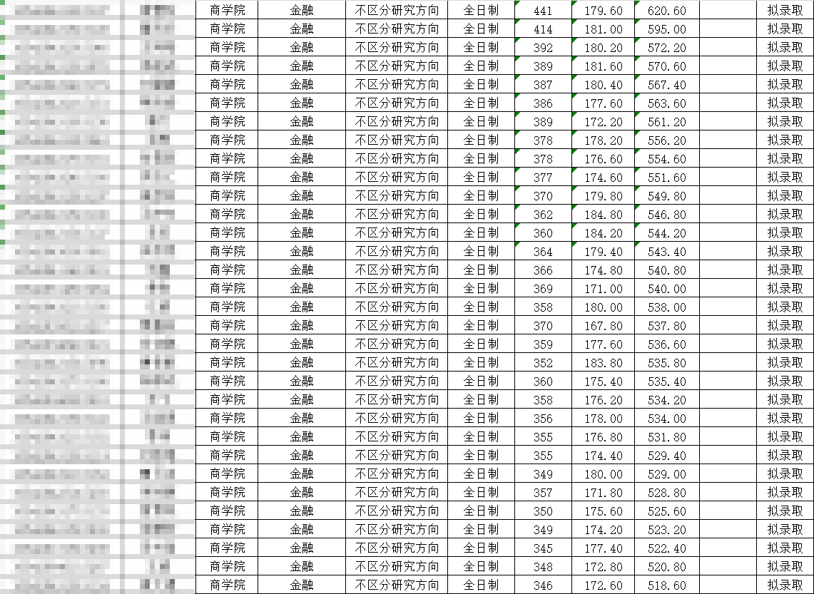 研線網