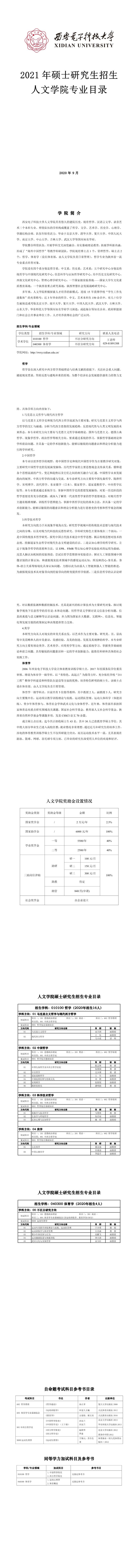 西安電子科技大學008人文學院2021年碩士研究生招生專業目錄