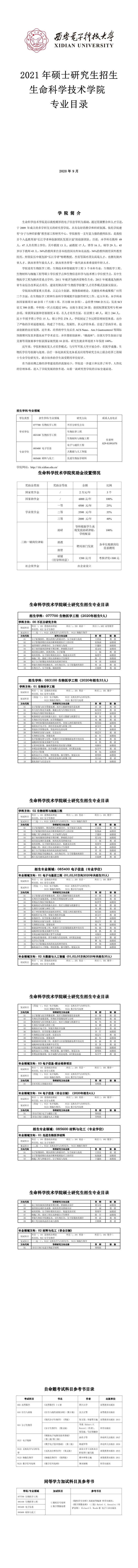 西安電子科技大學012生命科學技術學院2021年碩士研究生招生專業目錄