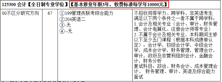 東北師范大學學制學費