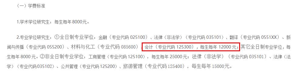 學費