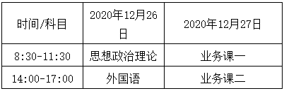 2021考研招生簡章：哈爾濱醫(yī)科大學2021年攻讀碩士學位研究生招生簡章