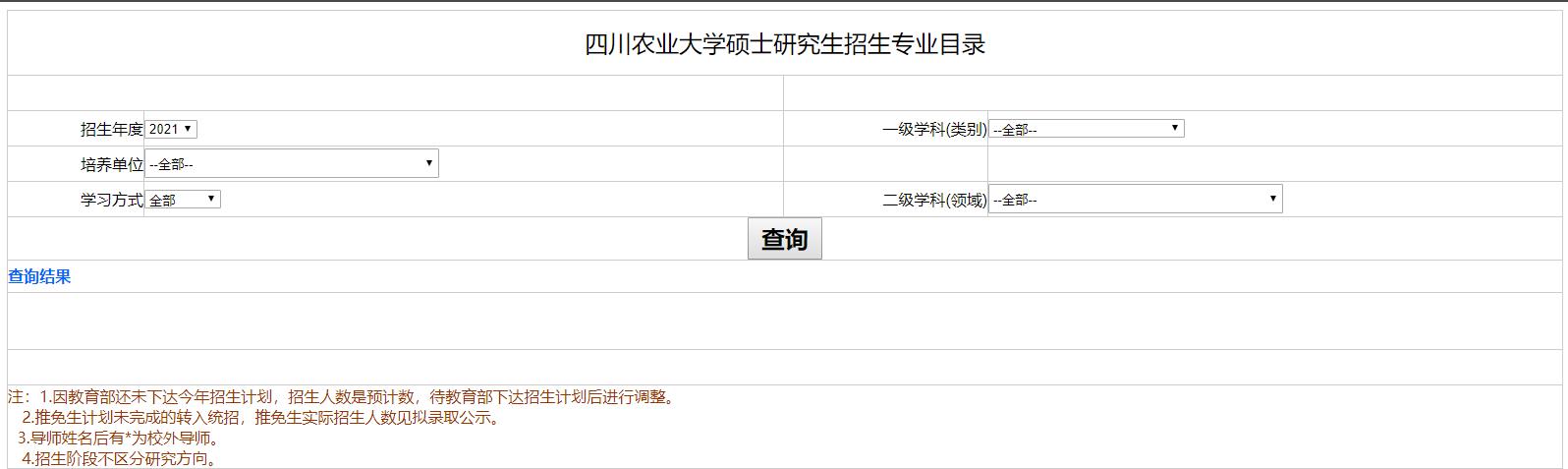 2021考研專業目錄：四川農業大學2021年碩士研究生招生專業目錄