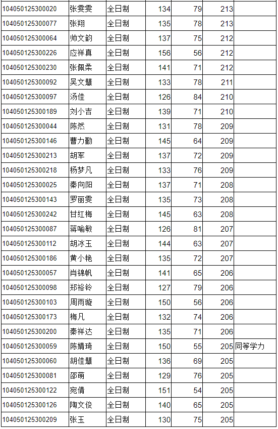 http://www.0550888.cn/uploadfile/2020/1009/20201009024236980.png
