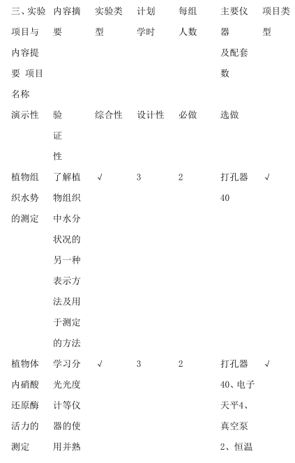 2021考研大綱：江西農業大學339農業知識綜合一2021年碩士研究生自命題考試大綱