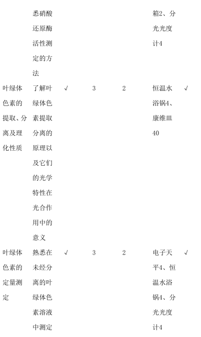 2021考研大綱：江西農業大學339農業知識綜合一2021年碩士研究生自命題考試大綱