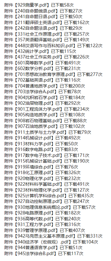 西南石油大學2021年碩士研究生招生自命題考試大綱
