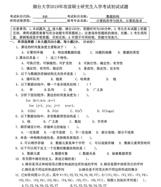 考研真題：2019年煙臺大學(xué)外國語學(xué)院碩士研究生招生考試初試自命題