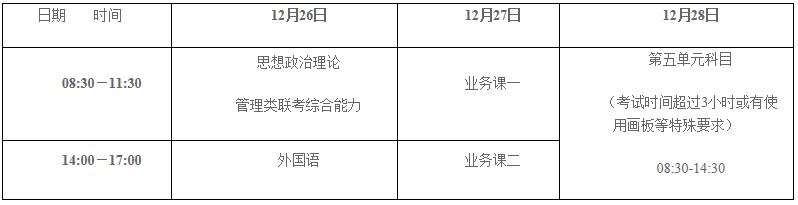 2021考研考場安排：西安工程大學考前公告已發布，竟然不能提前看考場！