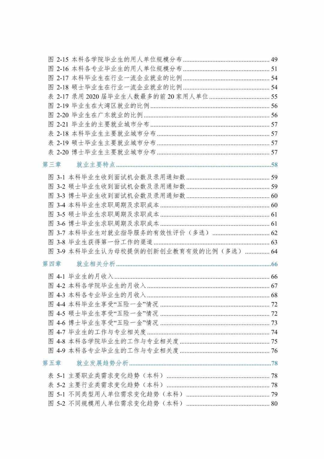 2020屆暨南大學(xué)畢業(yè)生就業(yè)質(zhì)量報告！