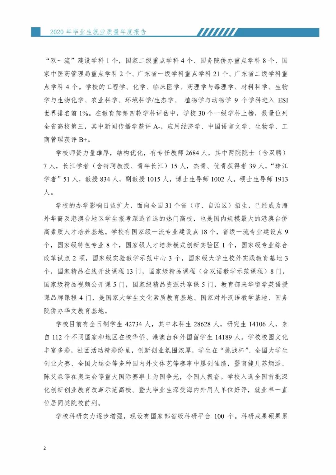 2020屆暨南大學(xué)畢業(yè)生就業(yè)質(zhì)量報告！