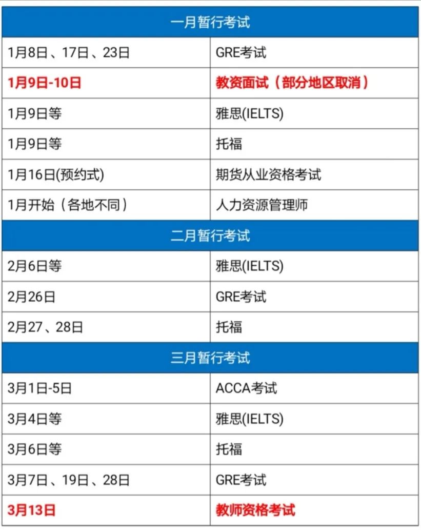 又有考試延期?2021全年考試最新時間表來了！