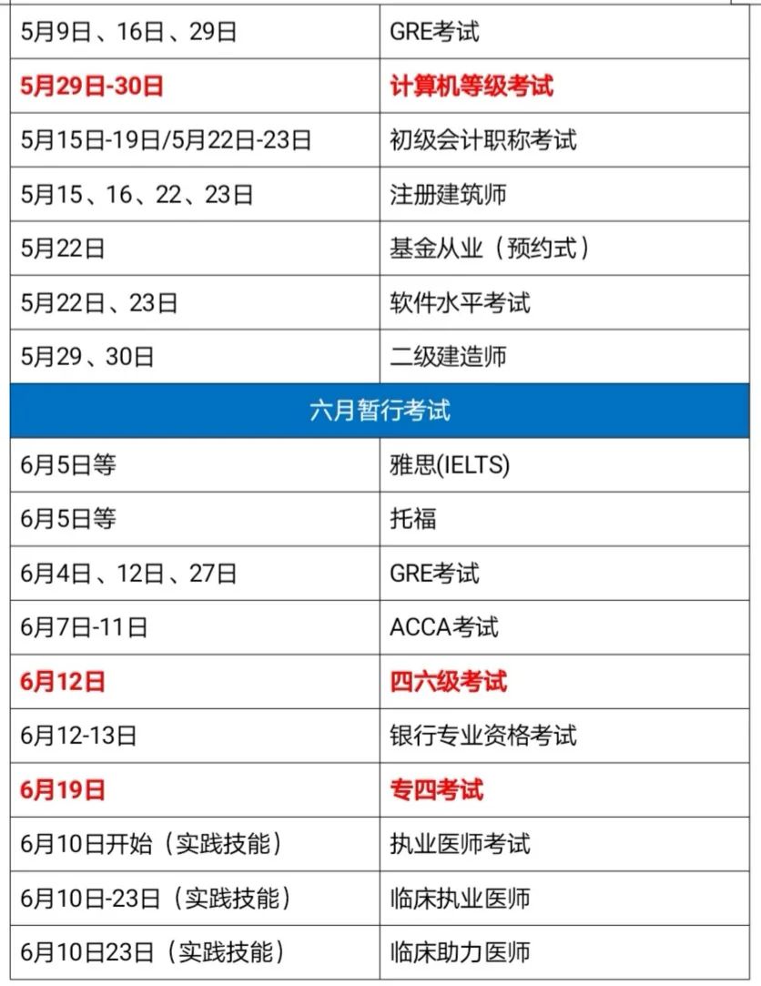 又有考試延期?2021全年考試最新時間表來了！