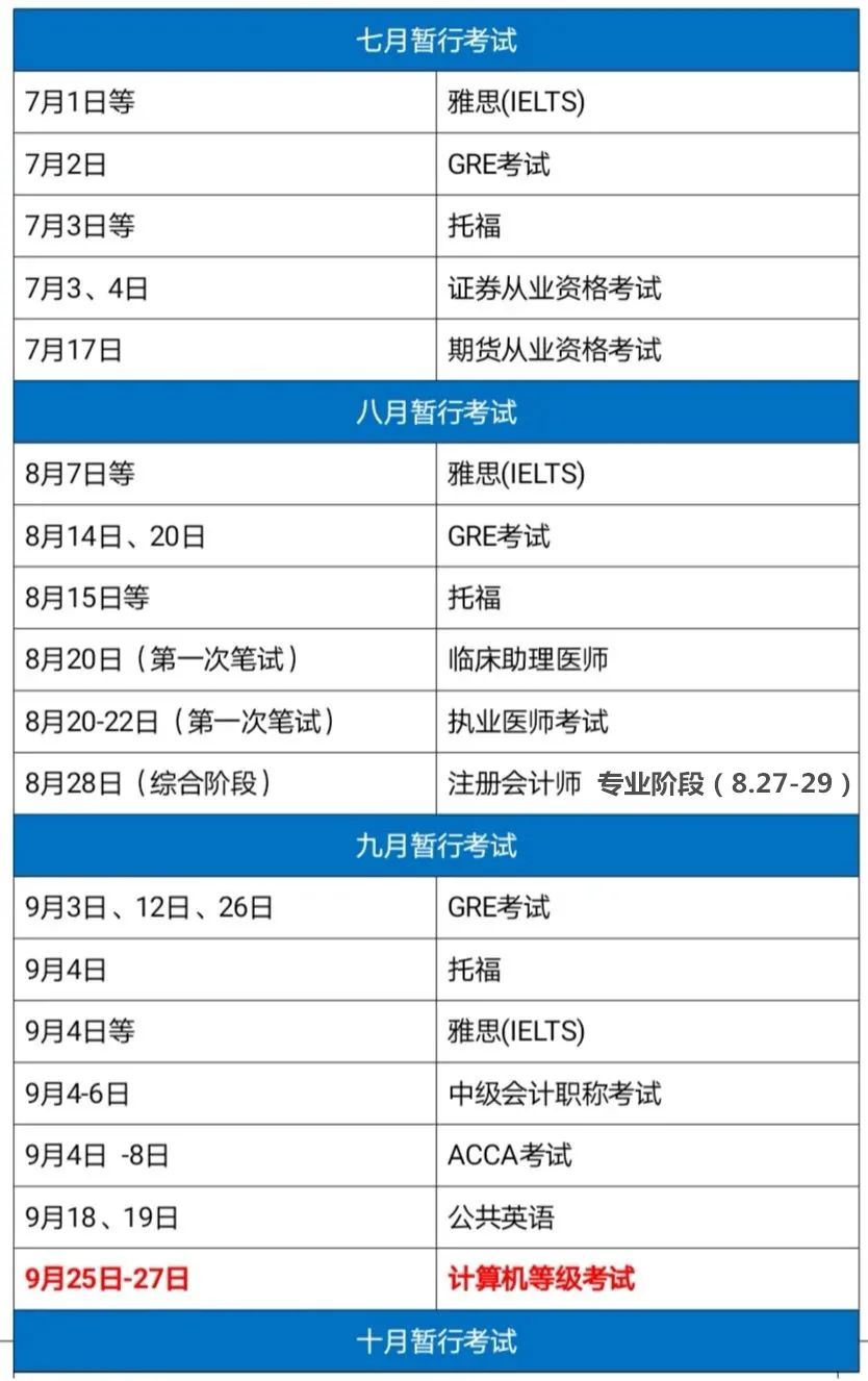 又有考試延期?2021全年考試最新時間表來了！
