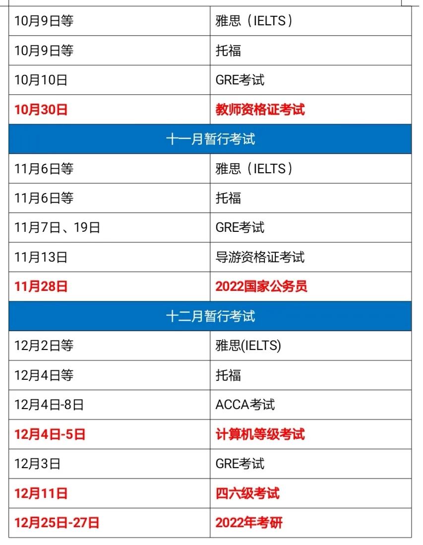 又有考試延期?2021全年考試最新時間表來了！