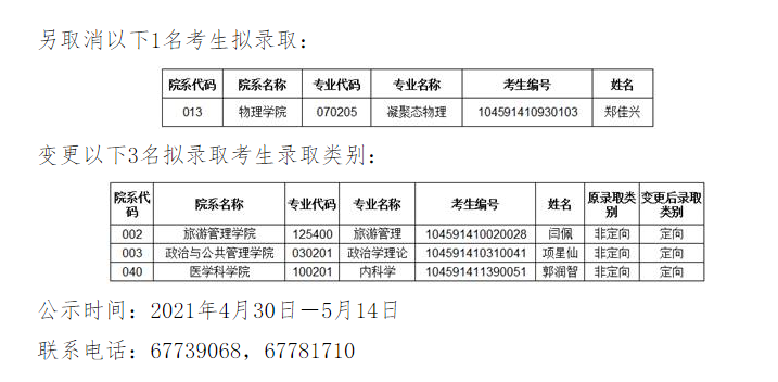 2021考研擬錄取名單：鄭州大學2021年統考碩士生擬錄取公示