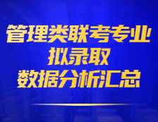 2021年MF、MAud、MLIS、MEM、MPAcc各院校擬錄取數(shù)據(jù)分析匯總