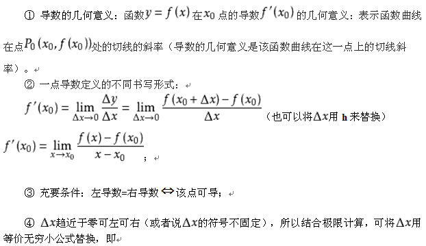 考研數學中的導數定義