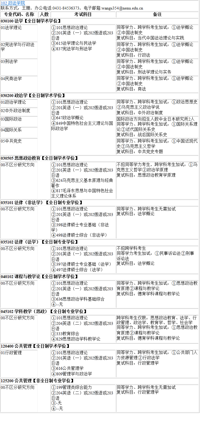 2023考研專(zhuān)業(yè)目錄：東北師范大學(xué)政法學(xué)院2023年碩士研究生全國(guó)統(tǒng)考招生專(zhuān)業(yè)目錄