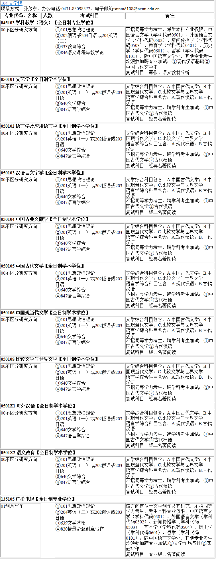 2023考研專業目錄:東北師范大學文學院2023年碩士研究生全國統考招生專業目錄