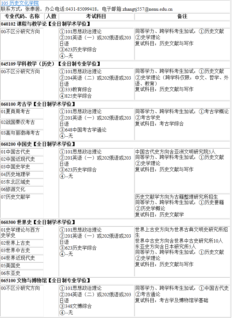 2023考研專業目錄：東北師范大學歷史文化學院2023年碩士研究生全國統考招生專業目錄