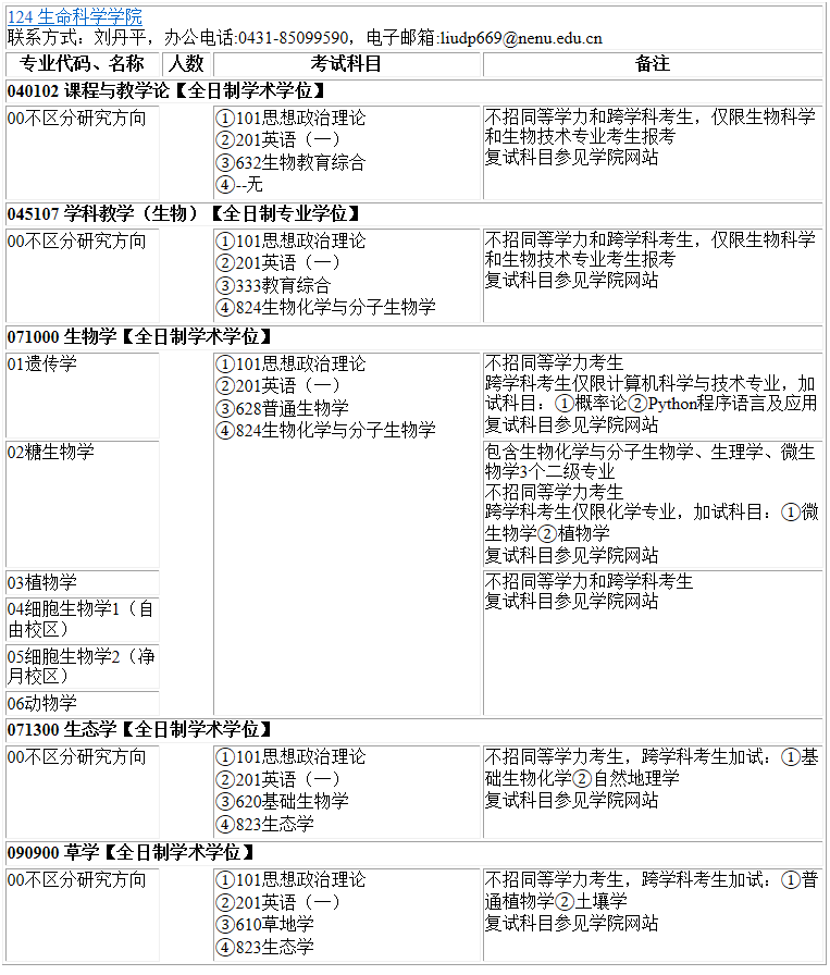 2023考研專業目錄:東北師范大學生命科學學院2023年碩士研究生全國統考招生專業目錄