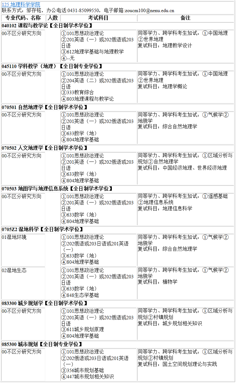 2023考研專業目錄：東北師范大學地理科學學院2023年碩士研究生全國統考招生專業目錄