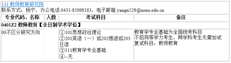 2023考研專業目錄：東北師范大學教師教育研究院2023年碩士研究生全國統考招生專業目錄