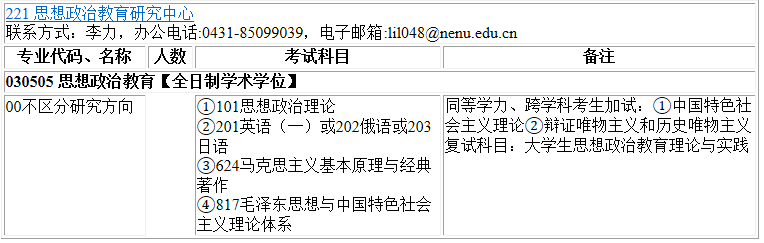 2023考研專業(yè)目錄:東北師范大學思想政治教育研究中心2023年碩士研究生全國統(tǒng)考招生專業(yè)目錄