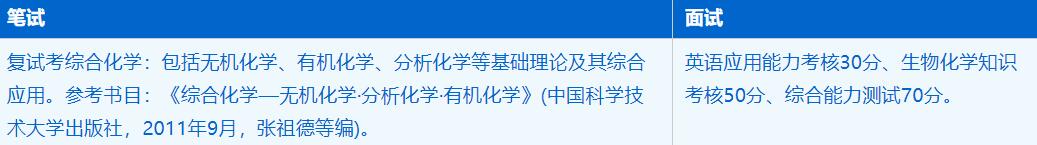 2023考研招生簡章:中國科學技術(shù)大學化學與材料科學學院化學生物學專業(yè)2023年碩士研究生招生簡章