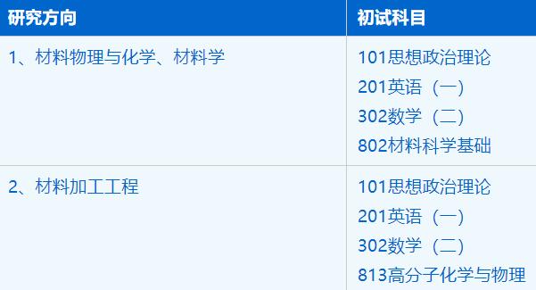 2023考研招生簡章:中國科學(xué)技術(shù)大學(xué)化學(xué)與材料科學(xué)學(xué)院材料科學(xué)與工程專業(yè)2023年碩士研究生招生簡章