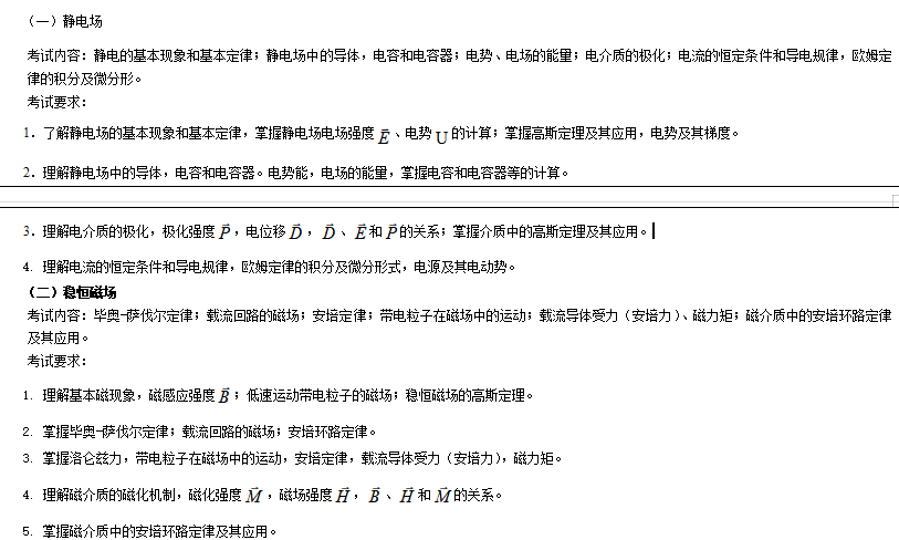 2023考研大綱:黑龍江科技大學(xué)2023年攻讀碩士學(xué)位研究生初試《702普通物理I》考試大綱