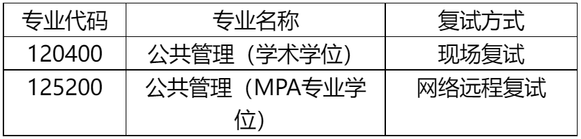 2023考研復試安排_復試時間_復試方式：天津商業大學公共管理學院2023年碩士研究生招生 復試細則和調劑辦法