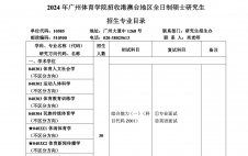 2024考研專業(yè)目錄：廣州體育學院2024年面向港澳臺碩士研究生招生專業(yè)目錄
