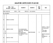 2024考研專業目錄：沈陽建筑大學2024年碩士研究生招生專業目錄